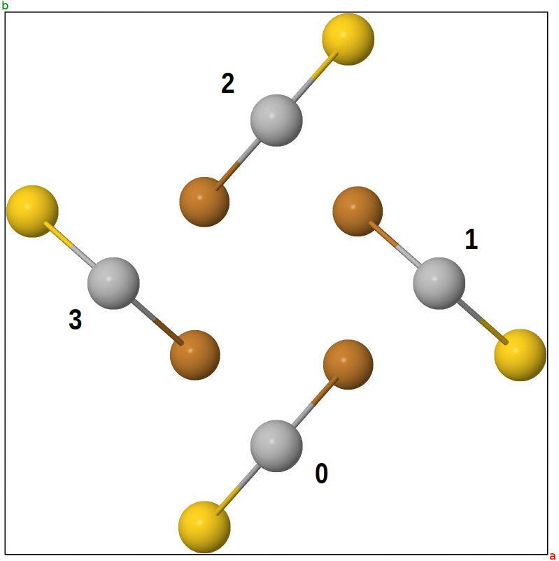 4_2 rotation, z-axis view