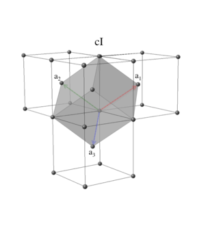 ./PICS/body-centered_cubic icon