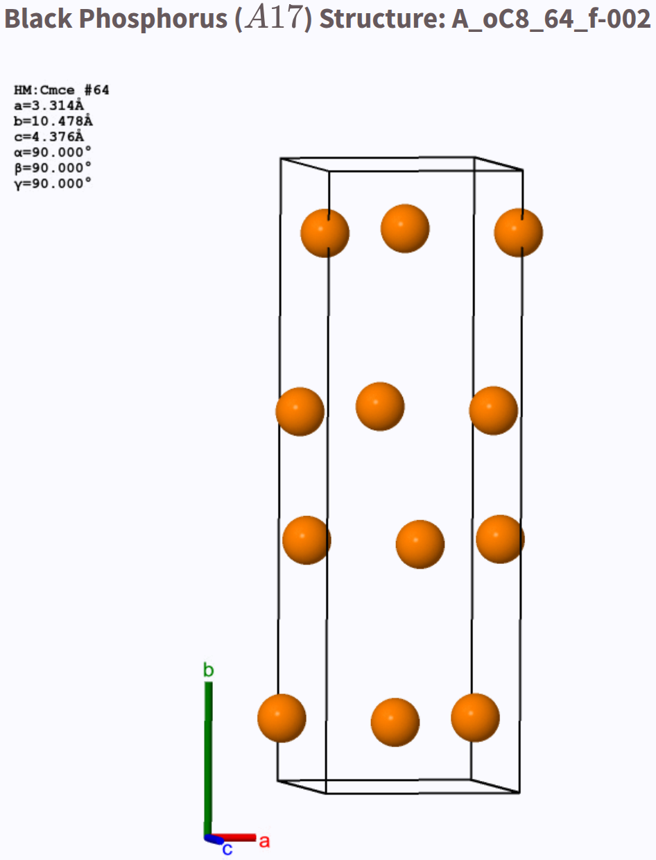 Black phoshorus (A17) entry from the Encyclopedia
		      of crystallographic prototypes, AFLOW label
		      A_oC8_64_f-002