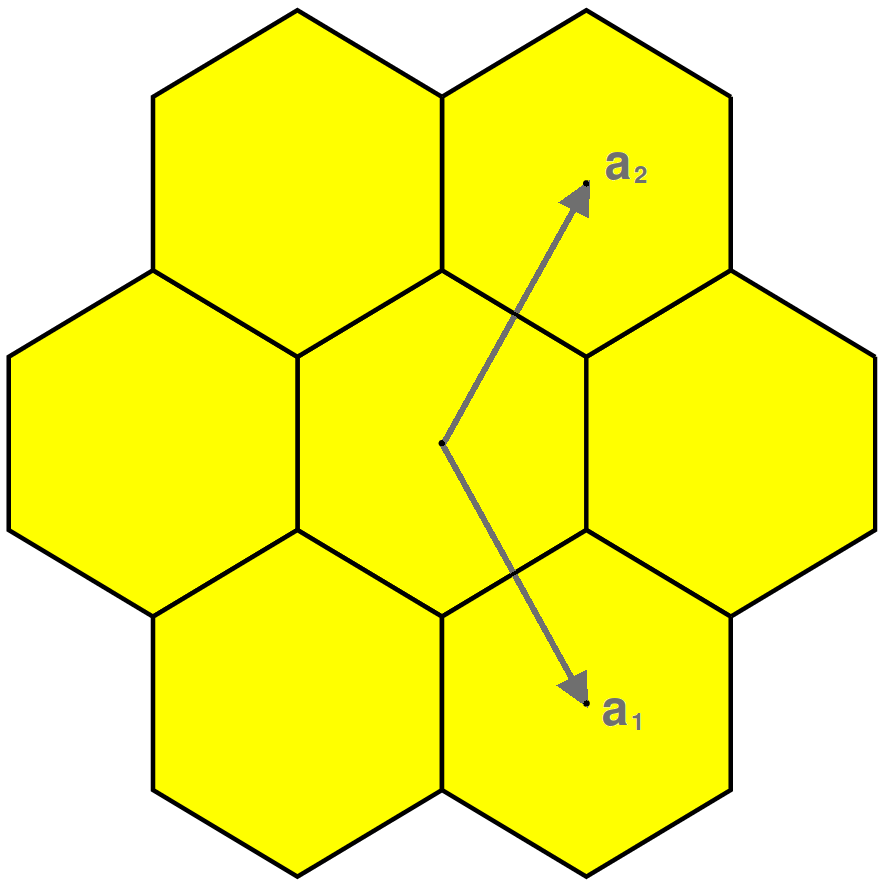 Hexagonal Wigner-Seitz
						cells