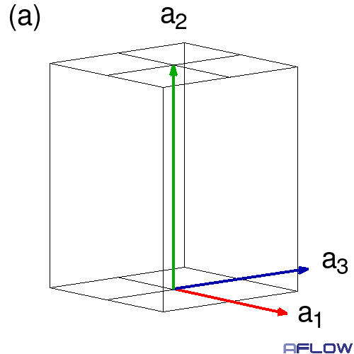 Arrow then rotate
