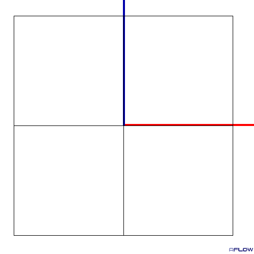 4_2 top view