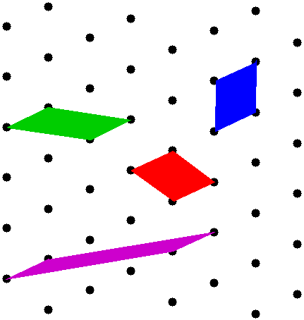 Possible unit cells for the lattice
			     generated using different sets of
			     primitive vectors